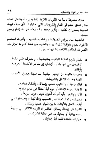 Manage your time in 60 seconds