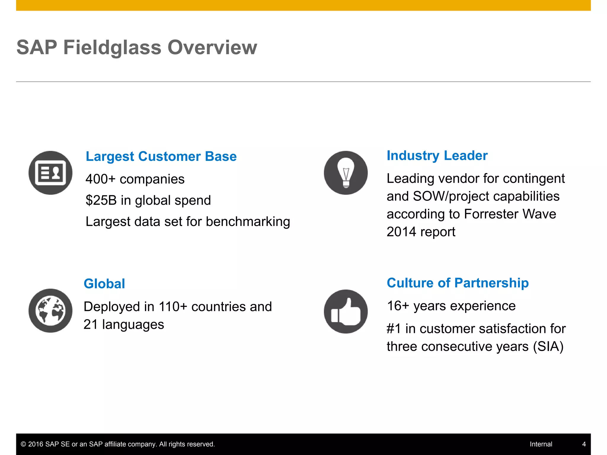 © 2016 SAP SE or an SAP affiliate company. All rights reserved. 4Internal
SAP Fieldglass Overview
Industry Leader
Leading vendor for contingent
and SOW/project capabilities
according to Forrester Wave
2014 report
Culture of Partnership
16+ years experience
#1 in customer satisfaction for
three consecutive years (SIA)
Global
Deployed in 110+ countries and
21 languages
Largest Customer Base
400+ companies
$25B in global spend
Largest data set for benchmarking
 