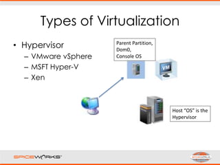 Types of Virtualization
• Hypervisor
– VMware vSphere
– MSFT Hyper-V
– Xen
Host “OS” is the
Hypervisor
Parent Partition,
Dom0,
Console OS
 