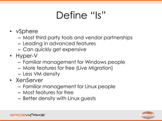 Define “Is”
• vSphere
– Most third party tools and vendor partnerships
– Leading in advanced features
– Can quickly get expensive
• Hyper-V
– Familiar management for Windows people
– More features for free (Live Migration)
– Less VM density
• XenServer
– Familiar management for Linux people
– Most features for free
– Better density with Linux guests
 