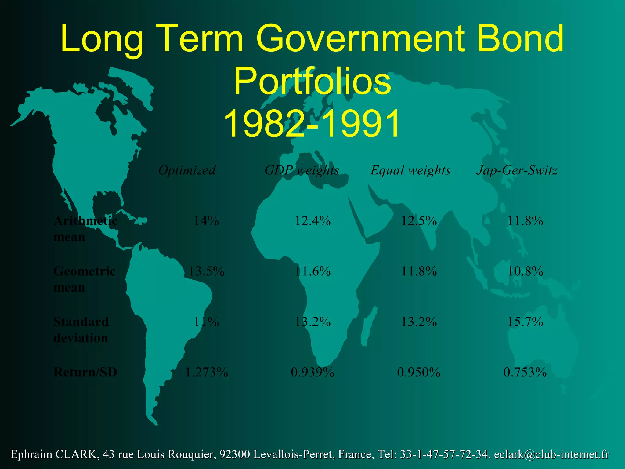Long Term Government Bond Portfolios 1982-1991 
