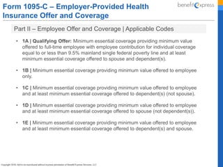 Form 1095-C – Employer-Provided Health
Insurance Offer and Coverage
Part II – Employee Offer and Coverage | Applicable Codes
• 1A | Qualifying Offer: Minimum essential coverage providing minimum value
offered to full-time employee with employee contribution for individual coverage
equal to or less than 9.5% mainland single federal poverty line and at least
minimum essential coverage offered to spouse and dependent(s).
• 1B | Minimum essential coverage providing minimum value offered to employee
only.
• 1C | Minimum essential coverage providing minimum value offered to employee
and at least minimum essential coverage offered to dependent(s) (not spouse).
• 1D | Minimum essential coverage providing minimum value offered to employee
and at least minimum essential coverage offered to spouse (not dependent(s)).
• 1E | Minimum essential coverage providing minimum value offered to employee
and at least minimum essential coverage offered to dependent(s) and spouse.
 