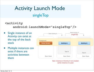 Managing Activity Backstack | PDF