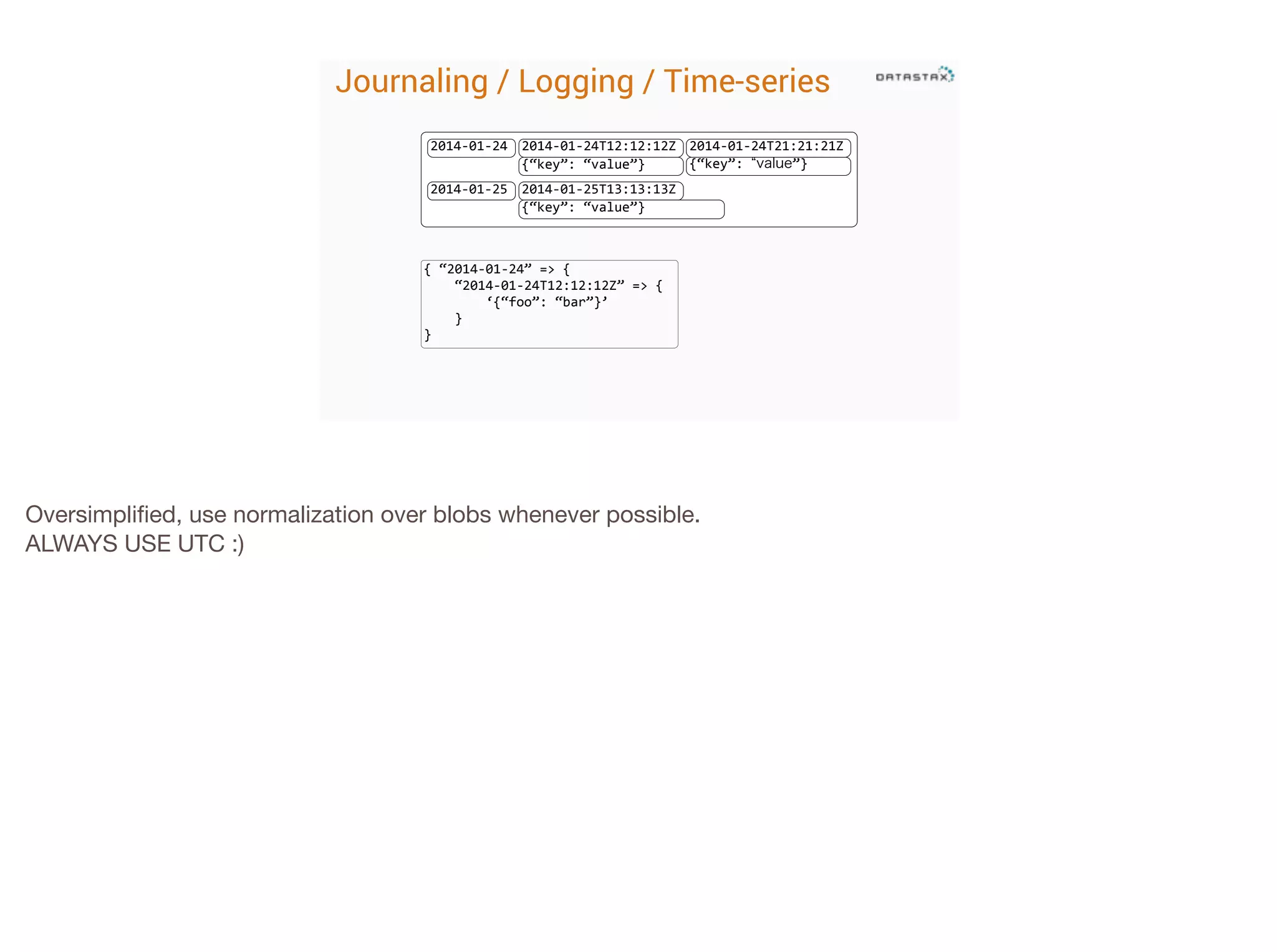 Journaling / Logging / Time-series
2014(01(24 2014(01(24T12:12:12Z 2014(01(24T21:21:21Z
{“key”:" value”}
{“key”:"“value”}
2014(01(25 2014(01(25T13:13:13Z
{“key”:"“value”}

{"“2014(01(24”"=>"{
""""“2014(01(24T12:12:12Z”"=>"{
""""""""‘{“foo”:"“bar”}’
""""}
}

Oversimpliﬁed, use normalization over blobs whenever possible.

ALWAYS USE UTC :)

 