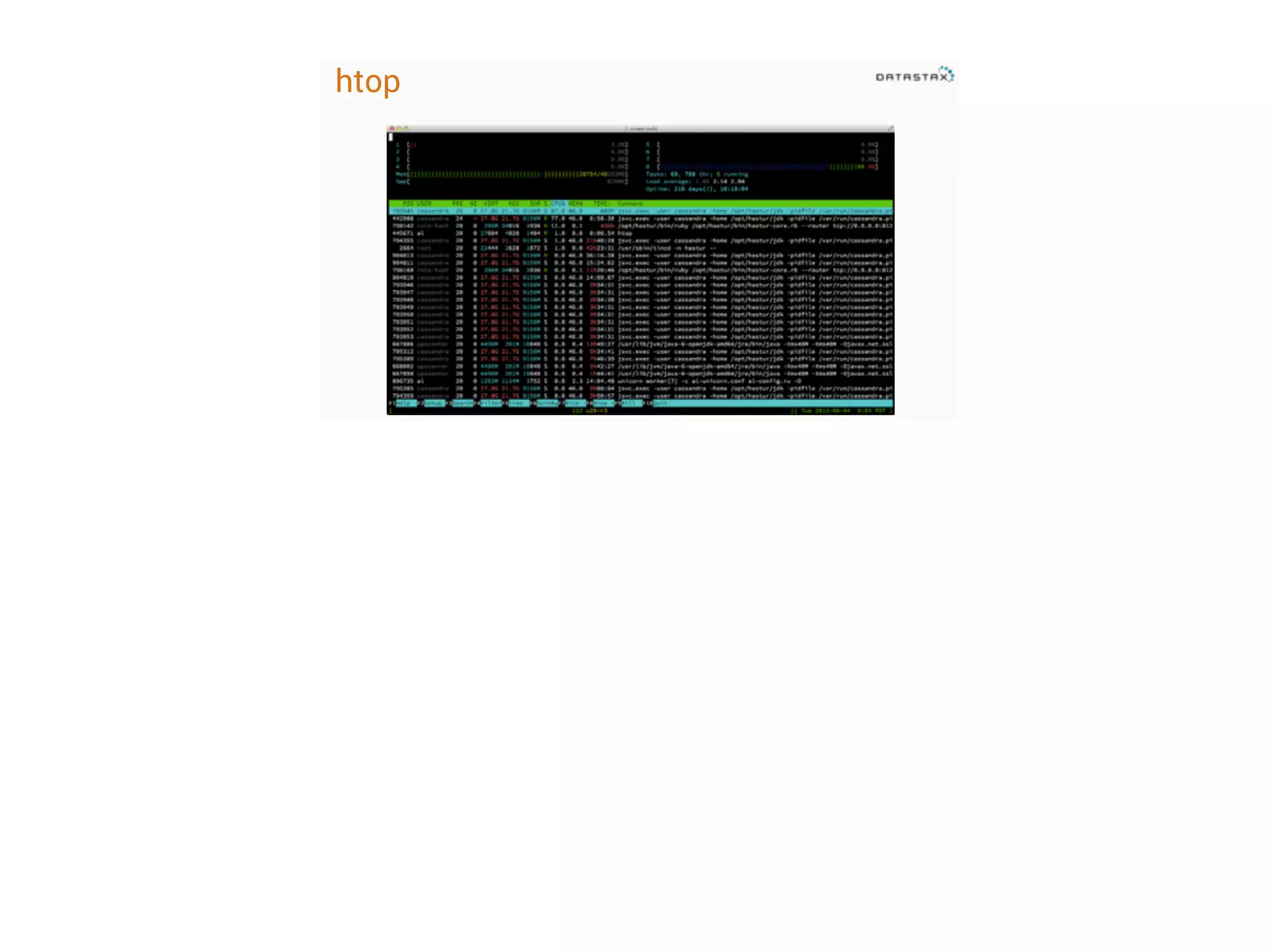 htop

 