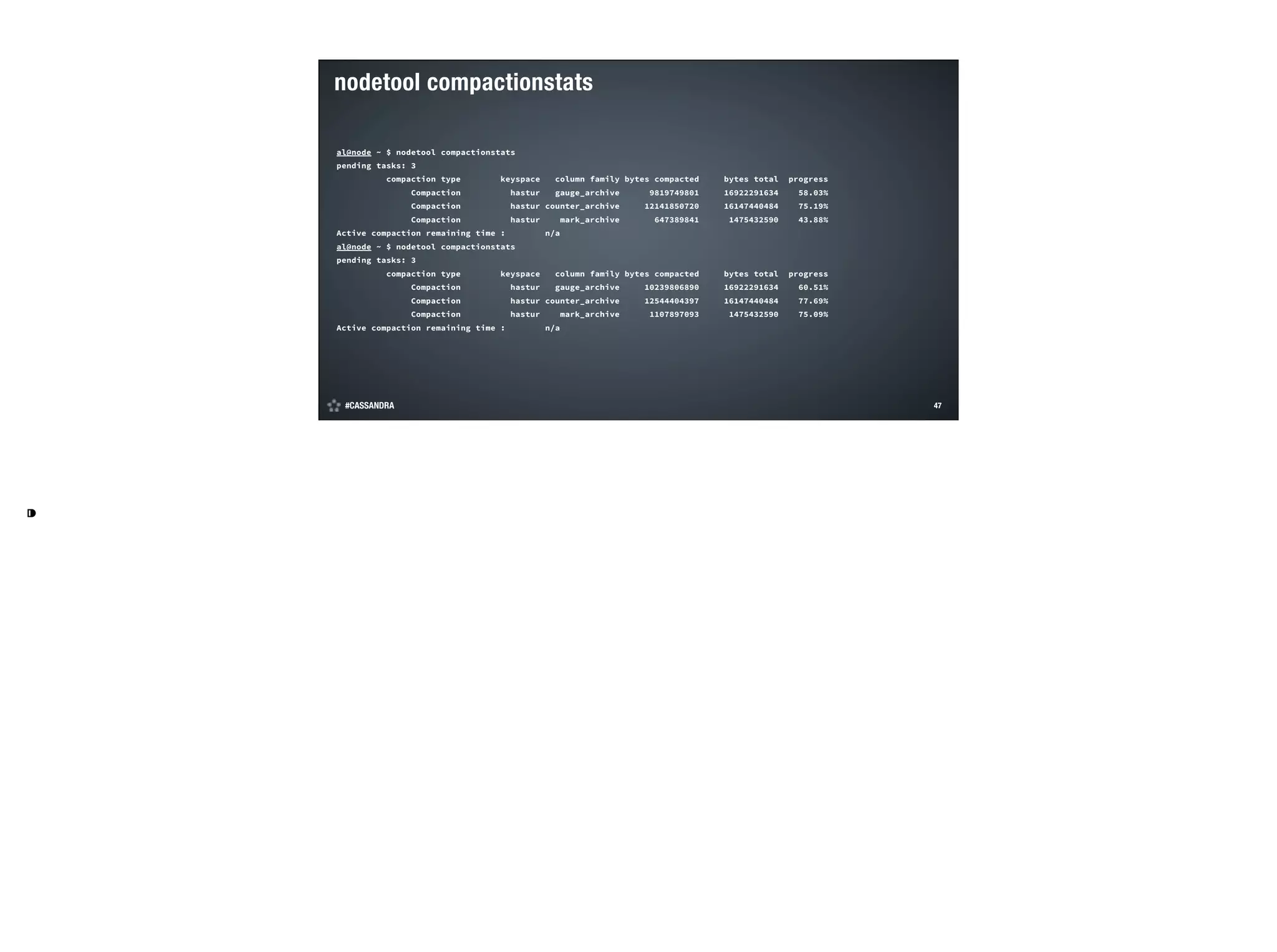 nodetool compactionstats
al@node ~ $ nodetool compactionstats
pending tasks: 3
compaction type

keyspace

Compaction

hastur

column family bytes compacted

bytes total

progress

gauge_archive

9819749801

16922291634

58.03%

Compaction

hastur counter_archive

12141850720

16147440484

75.19%

Compaction

hastur

647389841

1475432590

43.88%

column family bytes compacted

Active compaction remaining time :

mark_archive
n/a

al@node ~ $ nodetool compactionstats
pending tasks: 3
compaction type

keyspace

bytes total

progress

Compaction

hastur

gauge_archive

10239806890

16922291634

60.51%

Compaction

hastur counter_archive

12544404397

16147440484

77.69%

Compaction

hastur

1107897093

1475432590

75.09%

Active compaction remaining time :

#CASSANDRA
©2014 DataStax

⁍

mark_archive
n/a

!47

 