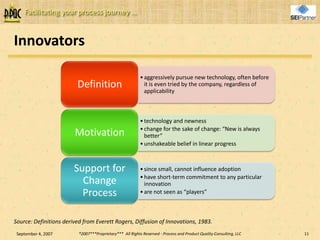 Managing Cultural Change