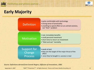 Managing Cultural Change