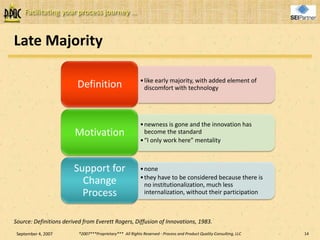 Managing Cultural Change