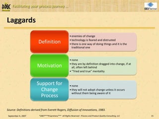 Managing Cultural Change