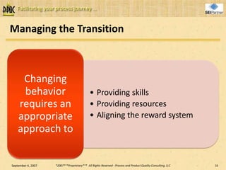 Managing Cultural Change