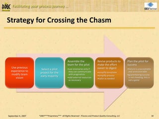 Managing Cultural Change