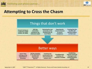 Managing Cultural Change