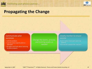 Managing Cultural Change