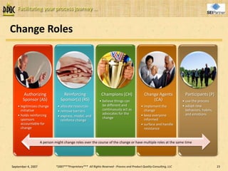 Managing Cultural Change