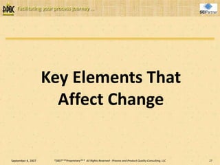 Managing Cultural Change