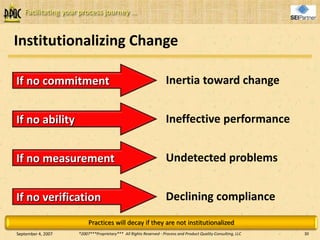Managing Cultural Change