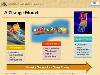 Managing Cultural Change