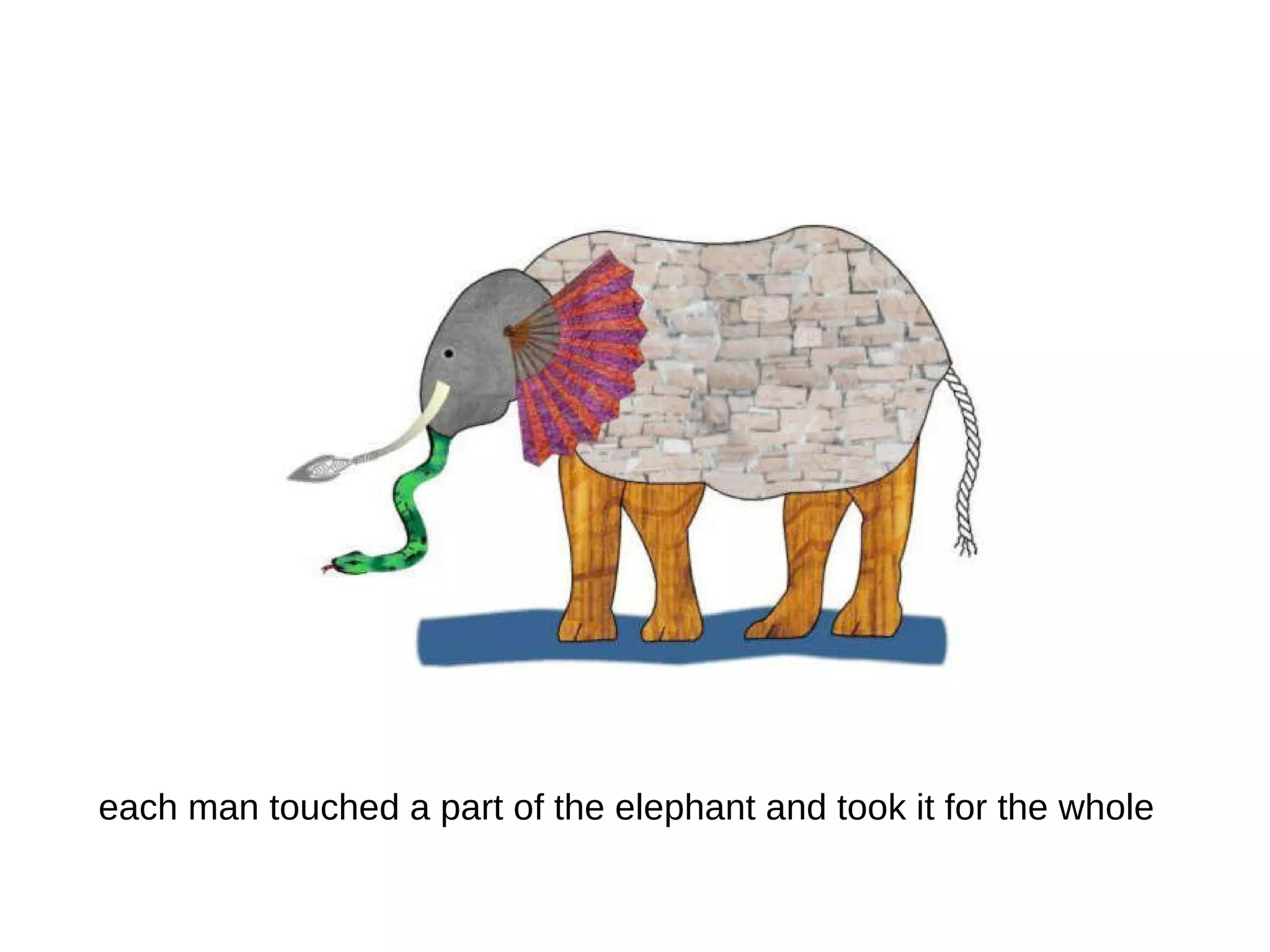 each man touched a part of the elephant and took it for the whole 