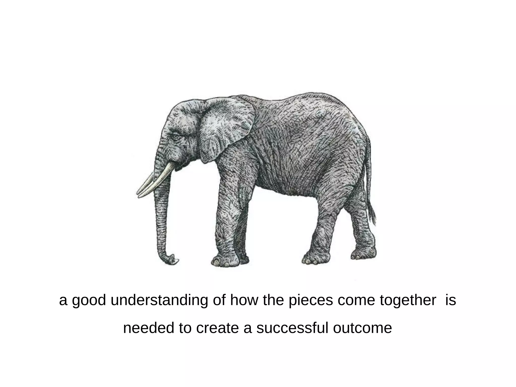 a good understanding of how the pieces come together  is needed to create a successful outcome 