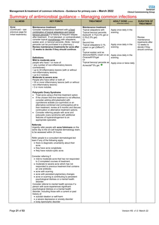 Management & treatment of common infections - Guidance for primary care – March 2022
Summary of antimicrobial guidance – Managing common infections
Page 21 of 53 Version HS v1.0 March 22
ILLNESS KEY POINTS TREATMENT ADULT DOSE (unless
otherwise stated)
DURATION OF
TREATMENT
Acne
(Continued – see
previous page for
initial treatments)
Maintenance treatment
Consider maintenance treatment with a fixed
combination of topical adapalene and topical
benzoyl peroxide if a history of frequent relapse
after treatment. If not tolerated, or contraindicated,
consider topical monotherapy with adapalene,
azelaic acid, or benzoyl peroxide. (Note - benzoyl
peroxide can be purchased in a pharmacy.)
Review maintenance treatments for acne after
12 weeks to decide if they should continue.
Definitions
Mild to moderate acne
people who have 1 or more of:
• any number of non-inflammatory lesions
(comedones)
• up to 34 inflammatory lesions (with or without
non-inflammatory lesions)
• up to 2 nodules.
Moderate to severe acne
People who have either or both of:
• 35 or more inflammatory lesions (with or without
non-inflammatory lesions)
• 3 or more nodules.
Polycystic Ovary Syndrome
• Treat acne using a first-line treatment option.
• If the chosen first-line treatment is not effective,
consider adding ethinylestradiol with
cyproterone acetate (co-cyprindiol) or an
alternative combined oral contraceptive pill to
their treatment, review at 6 months and discuss
continuation or alternative treatment options.
• Consider referring people with acne and
polycystic ovary syndrome with additional
features of hyperandrogenism to an
appropriate specialist.
Referrals
Urgently refer people with acne fulminans on the
same day to the on-call hospital dermatology team,
to be assessed within 24 hours.
Refer people to a consultant dermatologist-led
team if any of the following apply:
• there is diagnostic uncertainty about their
acne
• they have acne conglobata
• they have nodulo-cystic acne.
Consider referring if
• mild to moderate acne that has not responded
to 2 completed courses of treatment.
• moderate to severe acne which has not
responded to previous treatment that contains
an oral antibiotic
• acne with scarring
• acne with persistent pigmentary changes
• acne or scarring is contributing to persistent
psychological distress or a mental health
disorder.
Consider referral to mental health services if a
person with acne experiences significant
psychological distress or a mental health
disorder, including those with a current or past
history of:
• suicidal ideation or self-harm
• a severe depressive or anxiety disorder
• body dysmorphic disorder
Maintenance treatment
Topical adapalene with
Topical benzoyl peroxide,
Epiduo® 0.1%/2.5% gel or
0.3%/2.5% gel)
Or
Second line
Topical adapalene 0.1%
cream or gel (Differin®
)
Or
Topical azelaic acid as
Skinoren®20% cream or as
Finacea®15%gel
Or
Topical benzoyl peroxide as
Acnecide®
5% gel.
Apply once daily in the
evening
Apply once daily in the
evening
Apply once daily in the
evening
Apply once or twice daily
Review
maintenance
treatments after
12 weeks to
decide if they
should continue.
 