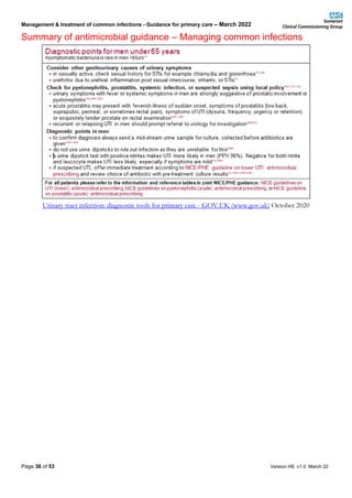 Management & treatment of common infections - Guidance for primary care – March 2022
Summary of antimicrobial guidance – Managing common infections
Page 36 of 53 Version HS v1.0 March 22
Urinary tract infection: diagnostic tools for primary care - GOV.UK (www.gov.uk) October 2020
 