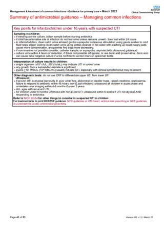 Management & treatment of common infections - Guidance for primary care – March 2022
Summary of antimicrobial guidance – Managing common infections
Page 41 of 53 Version HS v1.0 March 22
 