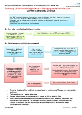 Management & treatment of common infections - Guidance for primary care – March 2022
Summary of antimicrobial guidance – Managing common infections
Page 45 of 53 Version HS v1.0 March 22
EMPIRIC ANTIBIOTIC CHOICES
1 – Very mild superficial cellulitis or impetigo
2 – If Oral systemic antibiotics are required
o
• The total duration of the antibiotic course should be a minimum of 7 days, and may need to
be longer
• Failure to improve – review diagnosis
• Review should be performed every 48-72 hours, by GP/ in MAU/ in EAU
• If the condition deteriorates during the treatment course, fully reassess the patient and
discuss with Microbiology. The patient is likely to require treatment intensification or a
change of antibiotic therapy. Admission/ IV antibiotics are only required for sepsis
(cardiovascular instability).
Flucloxacillin 1g QDS orally
for 7 days
Review days 3 & 5 or as
appropriate
Some patients may not be able to
tolerate this dose due to nausea – if
so, reduce to 500mg QDS OR treat as
if penicillin allergic
IF PENICILLIN ALLERGIC
OR MRSA COLONISED
(Check sensitivities)
Doxycycline 200mg then
100mg OD for 7 days
Review days 3 & 5 or as
appropriate
Primary Care: Clarithromycin 500mg BD
for 7 days (check sensitivity)
Secondary care in-patient: Co-trimoxazole
960mg BD for 7 days (Unlicensed
indication; check sensitivity) STOP IF
RASH
Hydrogen peroxide 1% cream
or Sulfadiazine cream
(Flamazine®) topically TDS 5-
7days (NOT fusidic acid)
Note: Sulfadiazine cream is NOT active against MRSA
NB - if intolerant of
Doxycycline
OR MRSA R to
tetracycline
NB – may be
extended to 10-14
days in those who are
slow to respond
It is NOT possible to diagnose the organisms causing cellulitis or skin ulcers based on the colour or
smell of exudate. Antibiotics MUST NOT be chosen on that basis.
Treatment may be modified if an organism is identified and sensitivities available. Microbiology:
01823343765
Tinea pedis may be entry route; treat if present
Clarithromycin 500mg BD for 7 days
NB - IF PREGNANT
 