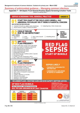 Management & treatment of common infections - Guidance for primary care – March 2022
Summary of antimicrobial guidance – Managing common infections
Page 48 of 53 Version HS v1.0 March 22
Appendix 7 – UK Sepsis Trust General Practice Sepsis Screening & Action Tools
(version 3.3 February 2020 )
(version 3.2 February 2020)
 