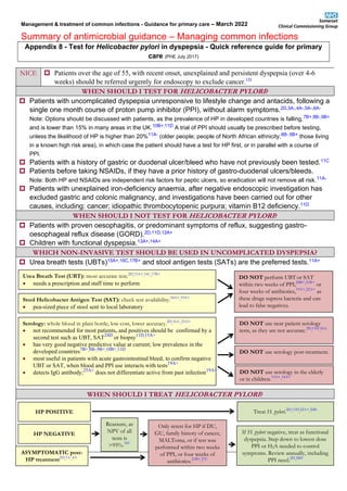 Management & treatment of common infections - Guidance for primary care – March 2022
Summary of antimicrobial guidance – Managing common infections
Page 52 of 53 Version HS v1.0 March 22
Appendix 8 - Test for Helicobacter pylori in dyspepsia - Quick reference guide for primary
care (PHE July 2017)
NICE  Patients over the age of 55, with recent onset, unexplained and persistent dyspepsia (over 4-6
weeks) should be referred urgently for endoscopy to exclude cancer.1D
WHEN SHOULD I TEST FOR HELICOBACTER PYLORI?
 Patients with uncomplicated dyspepsia unresponsive to lifestyle change and antacids, following a
single one month course of proton pump inhibitor (PPI), without alarm symptoms.2D,3A-,4A-,5A-,6A-
Note: Options should be discussed with patients, as the prevalence of HP in developed countries is falling,7B+,8B-,9B+
and is lower than 15% in many areas in the UK.10B+,11D A trial of PPI should usually be prescribed before testing,
unless the likelihood of HP is higher than 20%11A- (older people; people of North African ethnicity;8B-,9B+ those living
in a known high risk area), in which case the patient should have a test for HP first, or in parallel with a course of
PPI.
 Patients with a history of gastric or duodenal ulcer/bleed who have not previously been tested.11C
 Patients before taking NSAIDs, if they have a prior history of gastro-duodenal ulcers/bleeds.
Note: Both HP and NSAIDs are independent risk factors for peptic ulcers, so eradication will not remove all risk.11A-
 Patients with unexplained iron-deficiency anaemia, after negative endoscopic investigation has
excluded gastric and colonic malignancy, and investigations have been carried out for other
causes, including: cancer; idiopathic thrombocytopenic purpura; vitamin B12 deficiency.11D
WHEN SHOULD I NOT TEST FOR HELICOBACTER PYLORI?
 Patients with proven oesophagitis, or predominant symptoms of reflux, suggesting gastro-
oesophageal reflux disease (GORD).2D,11D,12A+
 Children with functional dyspepsia.13A+,14A+
WHICH NON-INVASIVE TEST SHOULD BE USED IN UNCOMPLICATED DYSPEPSIA?
 Urea breath tests (UBTs)15A+,16C,17B+ and stool antigen tests (SATs) are the preferred tests.11A+
WHEN SHOULD I TREAT HELICOBACTER PYLORI?
Urea Breath Test (UBT): most accurate test.2D,15A+,16C,17B+
• needs a prescription and staff time to perform
Stool Helicobacter Antigen Test (SAT): check test availability.18A+,19A+
• pea-sized piece of stool sent to local laboratory
Serology: whole blood in plain bottle; low cost, lower accuracy.2D,16A-,23A+
• not recommended for most patients, and positives should be confirmed by a
second test such as UBT, SAT24D
or biopsy11D,15A+
• has very good negative predictive value at current; low prevalence in the
developed countries7B+,8B-,9B+,10B+,11D
• most useful in patients with acute gastrointestinal bleed, to confirm negative
UBT or SAT, when blood and PPI use interacts with tests19A+
• detects IgG antibody;25A+
does not differentiate active from past infection19A+
DO NOT perform UBT or SAT
within two weeks of PPI,20B+,21B+
or
four weeks of antibiotics,19A+,22A+
as
these drugs supress bacteria and can
lead to false negatives.
DO NOT use serology post-treatment.
DO NOT use serology in the elderly
or in children.13A+,14A+
HP POSITIVE
HP NEGATIVE
ASYMPTOMATIC post-
HP treatment2D,3A-,4A-
Treat H. pylori.2D,11D,22A+,26B-
Reassure, as
NPV of all
tests is
>95%.16C
If H. pylori negative, treat as functional
dyspepsia. Step down to lowest dose
PPI or H2A needed to control
symptoms. Review annually, including
PPI need.2D,28D
Only retest for HP if DU,
GU, family history of cancer,
MALToma, or if test was
performed within two weeks
of PPI, or four weeks of
antibiotics.21B+,27C
DO NOT use near patient serology
tests, as they are not accurate.2D,11D,16A-
 