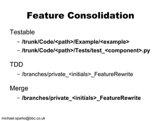 Feature Consolidation Testable /trunk/Code/<path>/Example/<example> /trunk/Code/<path>/Tests/test_<component>.py TDD /branches/private_<initials>_FeatureRewrite Merge /branches/private_<initials>_FeatureRewrite 