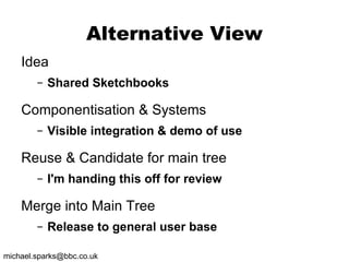 Alternative View Idea Shared Sketchbooks Componentisation & Systems Visible integration & demo of use Reuse & Candidate for main tree I'm handing this off for review Merge into Main Tree Release to general user base 