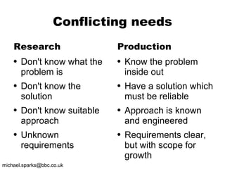 Conflicting needs Research Don't know what the problem is Don't know the solution Don't know suitable approach Unknown requirements Production Know the problem inside out Have a solution which must be reliable Approach is known and engineered Requirements clear, but with scope for growth 