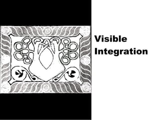 Visible Integration 