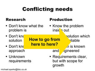 Research Don't know what the problem is Don't know the solution Don't know suitable approach Unknown requirements Production Know the problem inside out Have a solution which must be reliable Approach is known and engineered Requirements clear, but with scope for growth Conflicting needs How to go from here to here? 