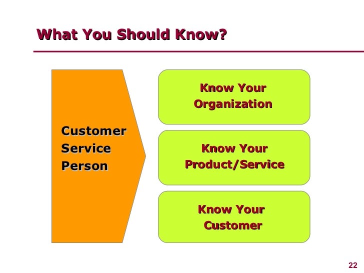 customer service executive means