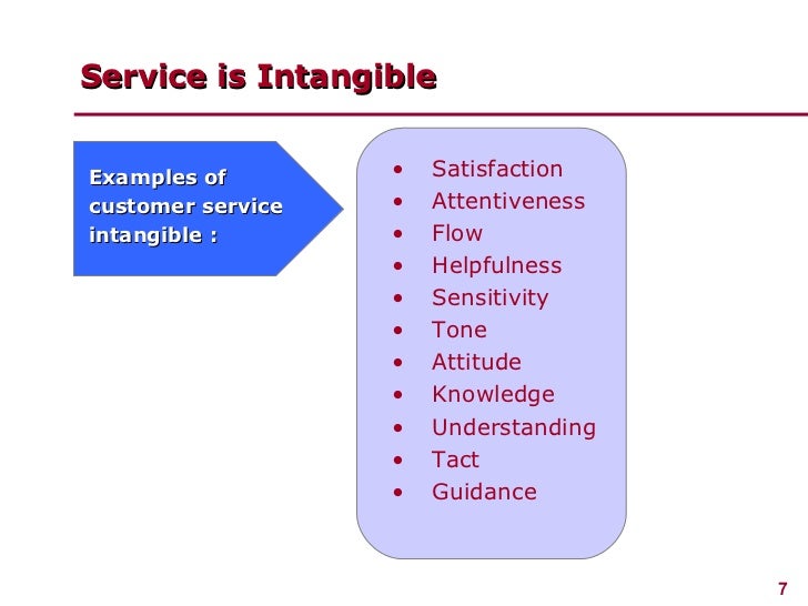 Managing Customer Service
