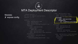 MTA Deployment Descriptor
Modules
✘ expose config
_schema-version: 3
ID: org.cf.samples.spring-music
version: 1.0.0
modules:
- name: spring-music-web
type: java.tomcat
path: build/libs/spring-music.jar
requires:
- name: news-provider
properties:
NEWS_URL: ~{url}
- name: spring-music-db
- name: spring-music-news-external
parameters:
buildpack: java_buildpack
properties:
POPULATE_ALBUM_REPOSITORY: true
- name: spring-music-news
type: javascript.nodejs
path: spring-music-news/
provides:
- name: news-provider
properties:
url: ${default-url}/news
resources:
- name: spring-music-db
type: managed-service
parameters:
service: postgresql
service-plan: v9.4-container
- name: spring-music-news-external
type: user-provided-service
parameters:
config:
url:
 