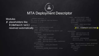MTA Deployment Descriptor
Modules
✘ placeholders like
${default-url}
resolved automatically
_schema-version: 3
ID: org.cf.samples.spring-music
version: 1.0.0
modules:
- name: spring-music-web
type: java.tomcat
path: build/libs/spring-music.jar
requires:
- name: news-provider
properties:
NEWS_URL: ~{url}
- name: spring-music-db
- name: spring-music-news-external
parameters:
buildpack: java_buildpack
properties:
POPULATE_ALBUM_REPOSITORY: true
- name: spring-music-news
type: javascript.nodejs
path: spring-music-news/
provides:
- name: news-provider
properties:
url: ${default-url}/news
resources:
- name: spring-music-db
type: managed-service
parameters:
service: postgresql
service-plan: v9.4-container
- name: spring-music-news-external
type: user-provided-service
parameters:
config:
url:
 