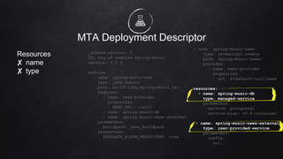 MTA Deployment Descriptor
Resources
✘ name
✘ type
_schema-version: 3
ID: org.cf.samples.spring-music
version: 1.0.0
modules:
- name: spring-music-web
type: java.tomcat
path: build/libs/spring-music.jar
requires:
- name: news-provider
properties:
NEWS_URL: ~{url}
- name: spring-music-db
- name: spring-music-news-external
parameters:
buildpack: java_buildpack
properties:
POPULATE_ALBUM_REPOSITORY: true
- name: spring-music-news
type: javascript.nodejs
path: spring-music-news/
provides:
- name: news-provider
properties:
url: ${default-url}/news
resources:
- name: spring-music-db
type: managed-service
parameters:
service: postgresql
service-plan: v9.4-container
- name: spring-music-news-external
type: user-provided-service
parameters:
config:
url:
 