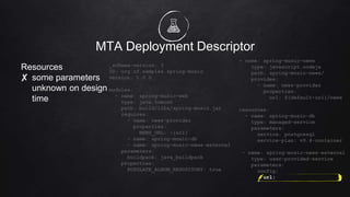 MTA Deployment Descriptor
Resources
✘ some parameters
unknown on design
time
_schema-version: 3
ID: org.cf.samples.spring-music
version: 1.0.0
modules:
- name: spring-music-web
type: java.tomcat
path: build/libs/spring-music.jar
requires:
- name: news-provider
properties:
NEWS_URL: ~{url}
- name: spring-music-db
- name: spring-music-news-external
parameters:
buildpack: java_buildpack
properties:
POPULATE_ALBUM_REPOSITORY: true
- name: spring-music-news
type: javascript.nodejs
path: spring-music-news/
provides:
- name: news-provider
properties:
url: ${default-url}/news
resources:
- name: spring-music-db
type: managed-service
parameters:
service: postgresql
service-plan: v9.4-container
- name: spring-music-news-external
type: user-provided-service
parameters:
config:
url:
 