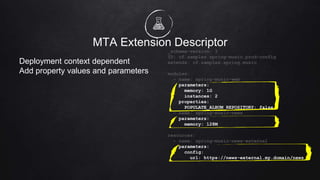 MTA Extension Descriptor
Deployment context dependent
Add property values and parameters
_schema-version: 3
ID: cf.samples.spring-music.prod-config
extends: cf.samples.spring.music
modules:
- name: spring-music-web
parameters:
memory: 1G
instances: 2
properties:
POPULATE_ALBUM_REPOSITORY: false
- name: spring-music-news
parameters:
memory: 128M
resources:
- name: spring-music-news-external
parameters:
config:
url: https://news-external.my.domain/news
 