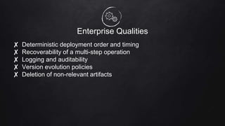 Enterprise Qualities
✘ Deterministic deployment order and timing
✘ Recoverability of a multi-step operation
✘ Logging and auditability
✘ Version evolution policies
✘ Deletion of non-relevant artifacts
 