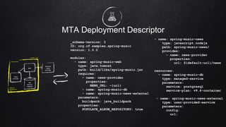 MTA Deployment Descriptor
_schema-version: 3
ID: org.cf.samples.spring-music
version: 1.0.0
modules:
- name: spring-music-web
type: java.tomcat
path: build/libs/spring-music.jar
requires:
- name: news-provider
properties:
NEWS_URL: ~{url}
- name: spring-music-db
- name: spring-music-news-external
parameters:
buildpack: java_buildpack
properties:
POPULATE_ALBUM_REPOSITORY: true
- name: spring-music-news
type: javascript.nodejs
path: spring-music-news/
provides:
- name: news-provider
properties:
url: ${default-url}/news
resources:
- name: spring-music-db
type: managed-service
parameters:
service: postgresql
service-plan: v9.4-container
- name: spring-music-news-external
type: user-provided-service
parameters:
config:
url:
spring-music
Lifecycle
Management
Unit
Version 1.0.0
news
provider
web
DB
service
instance
external
news
provider
 