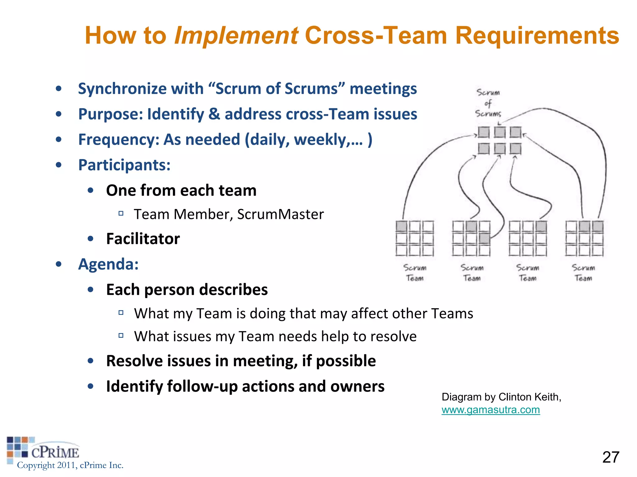 How to Implement Cross-Team Requirements

         •     Synchronize with “Scrum of Scrums” meetings
         •     Purpose: Identify & address cross-Team issues
         •     Frequency: As needed (daily, weekly,… )
         •     Participants:
                • One from each team
                          Team Member, ScrumMaster
            • Facilitator
         • Agenda:
            • Each person describes
                          What my Team is doing that may affect other Teams
                          What issues my Team needs help to resolve
                 • Resolve issues in meeting, if possible
                 • Identify follow-up actions and owners               Diagram by Clinton Keith,
                                                                       www.gamasutra.com




Copyright 2011, cPrime Inc.
                                                                                                   27
 