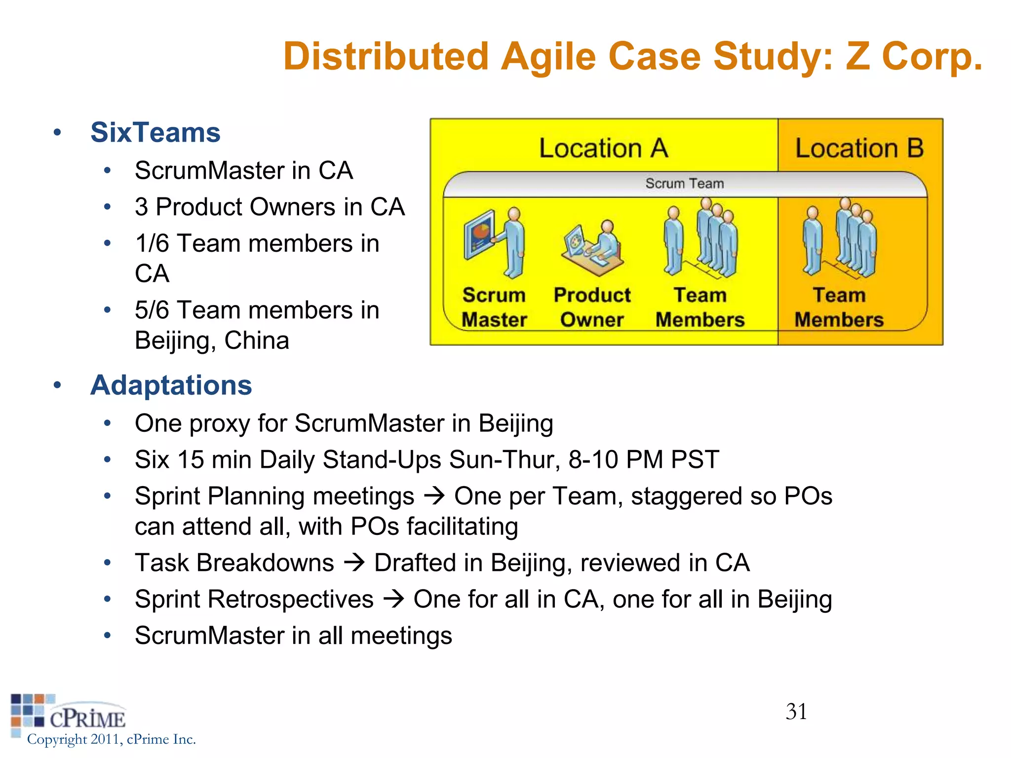 Distributed Agile Case Study: Z Corp.
    • SixTeams
            • ScrumMaster in CA
            • 3 Product Owners in CA
            • 1/6 Team members in
              CA
            • 5/6 Team members in
              Beijing, China
    • Adaptations
            • One proxy for ScrumMaster in Beijing
            • Six 15 min Daily Stand-Ups Sun-Thur, 8-10 PM PST
            • Sprint Planning meetings  One per Team, staggered so POs
              can attend all, with POs facilitating
            • Task Breakdowns  Drafted in Beijing, reviewed in CA
            • Sprint Retrospectives  One for all in CA, one for all in Beijing
            • ScrumMaster in all meetings

                                                                          31
Copyright 2011, cPrime Inc.
 