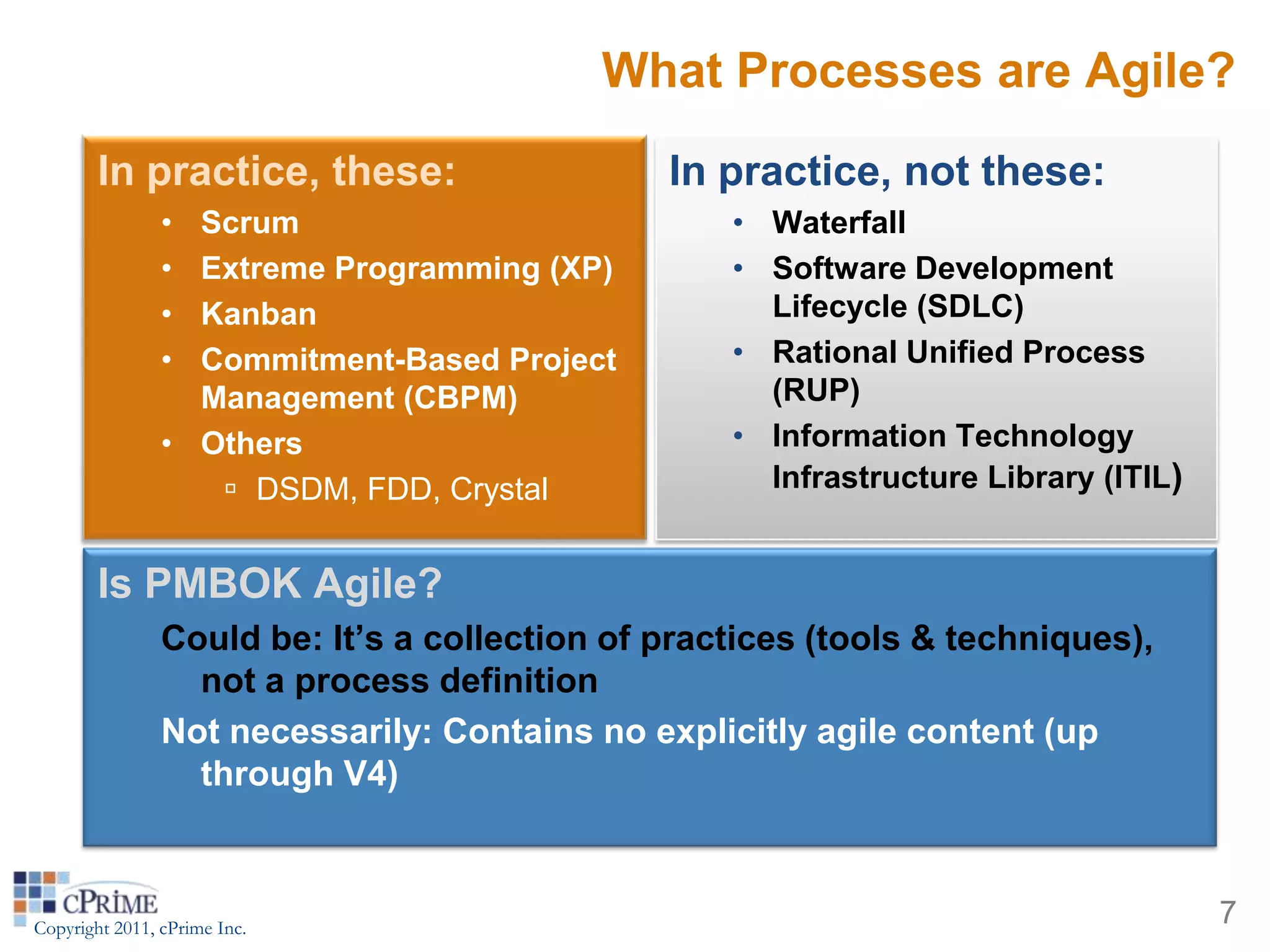What Processes are Agile?
        In practice, these:                    In practice, not these:
                • Scrum                            • Waterfall
                • Extreme Programming (XP)         • Software Development
                • Kanban                             Lifecycle (SDLC)
                • Commitment-Based Project         • Rational Unified Process
                  Management (CBPM)                  (RUP)
                • Others                           • Information Technology
                    DSDM, FDD, Crystal              Infrastructure Library (ITIL)


        Is PMBOK Agile?
                Could be: It’s a collection of practices (tools & techniques),
                  not a process definition
                Not necessarily: Contains no explicitly agile content (up
                  through V4)



Copyright 2011, cPrime Inc.
                                                                                     7
 