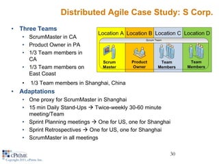 Distributed Agile Case Study: S Corp.
    • Three Teams
            • ScrumMaster in CA
            • Product Owner in PA
            • 1/3 Team members in
              CA
            • 1/3 Team members on
              East Coast
            •     1/3 Team members in Shanghai, China
    • Adaptations
            • One proxy for ScrumMaster in Shanghai
            • 15 min Daily Stand-Ups  Twice-weekly 30-60 minute
              meeting/Team
            • Sprint Planning meetings  One for US, one for Shanghai
            • Sprint Retrospectives  One for US, one for Shanghai
            • ScrumMaster in all meetings

                                                                    30
Copyright 2011, cPrime Inc.
 