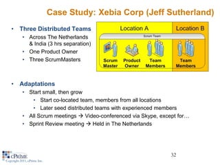 Case Study: Xebia Corp (Jeff Sutherland)
    • Three Distributed Teams
            • Across The Netherlands
              & India (3 hrs separation)
            • One Product Owner
            • Three ScrumMasters



    • Adaptations
            • Start small, then grow
               • Start co-located team, members from all locations
               • Later seed distributed teams with experienced members
            • All Scrum meetings  Video-conferenced via Skype, except for…
            • Sprint Review meeting  Held in The Netherlands




                                                                    32
Copyright 2011, cPrime Inc.
 
