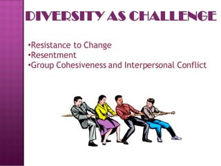 Resistance to Change  Resentment Group Cohesiveness and Interpersonal Conflict 